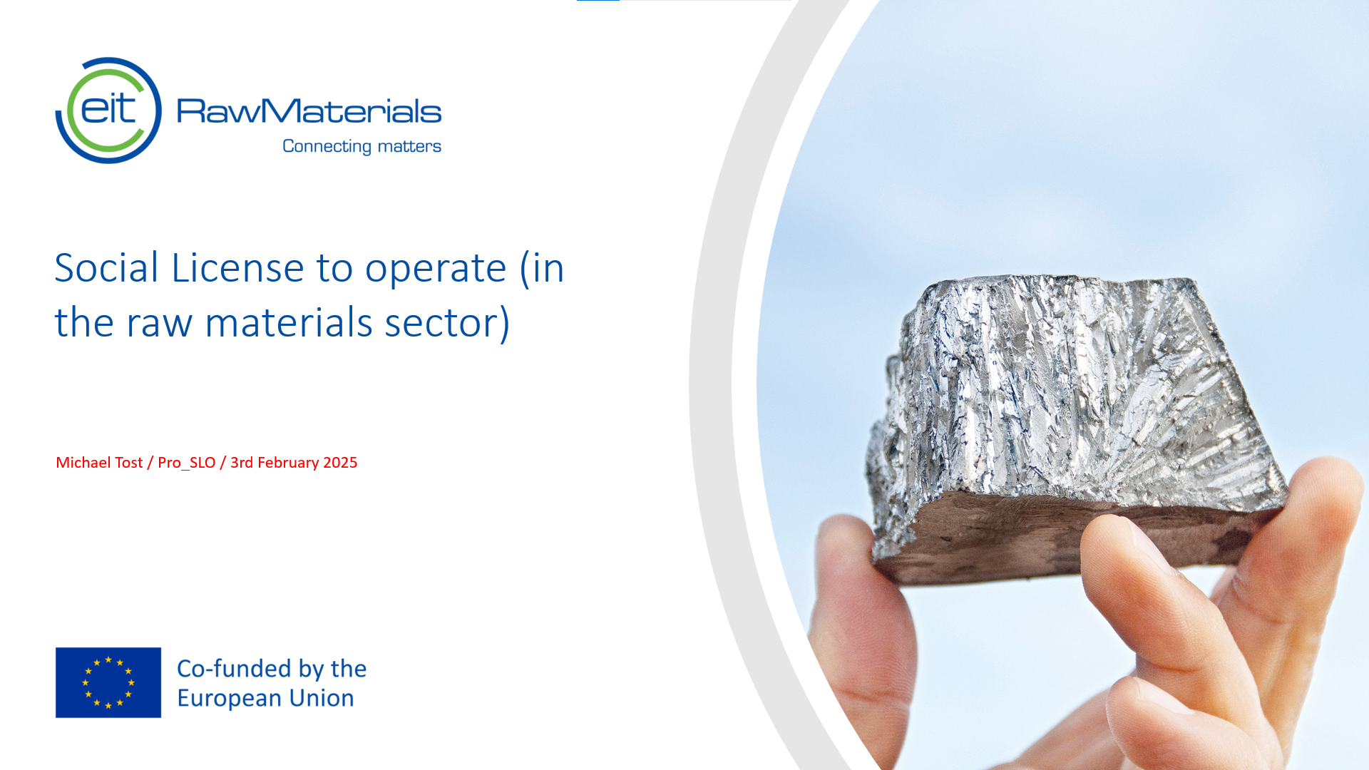 1.3 SLO in business sector (RM sector)